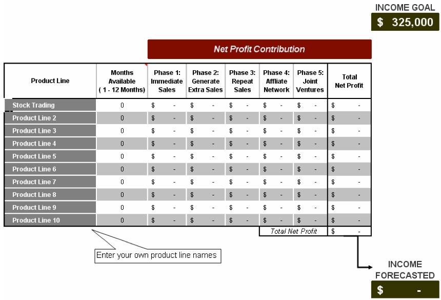 product cash flow interface