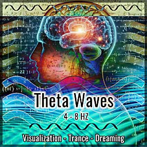 Use the theta money waves meditation evolution